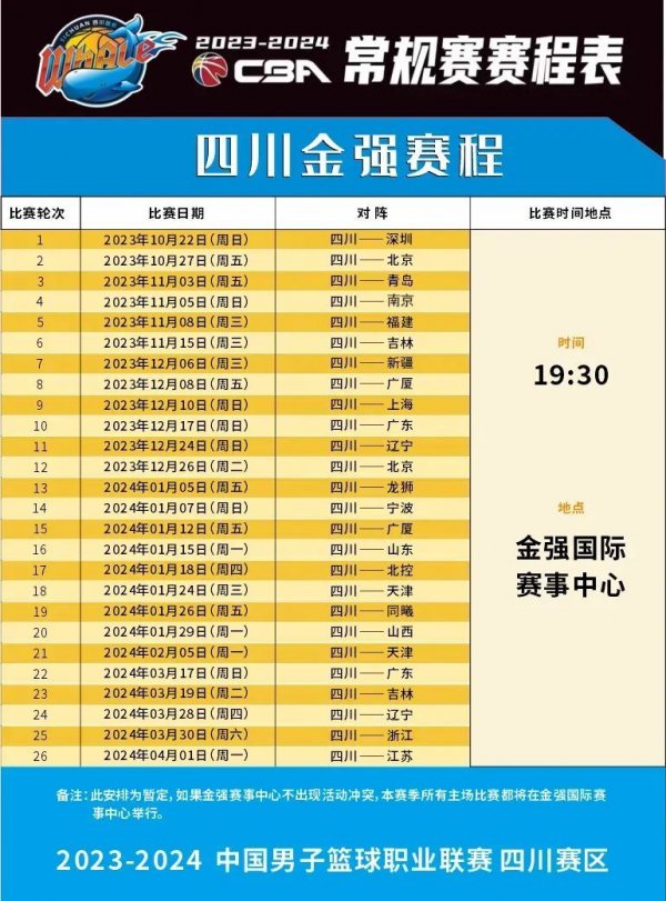 从开赛伊始