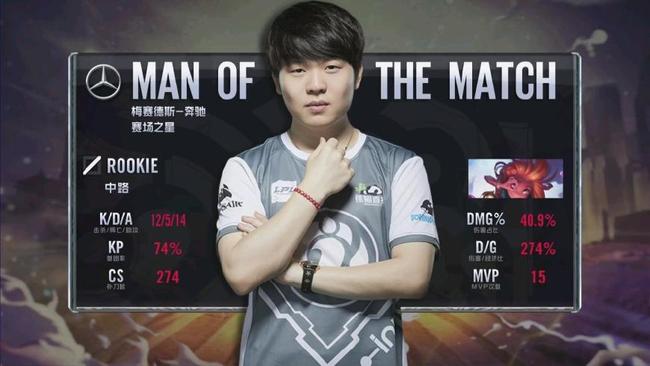 维尔茨在场 维尔茨在场