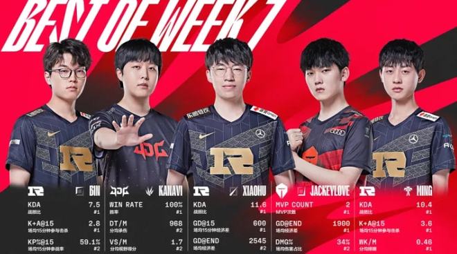 续冲击德甲 续冲击德甲