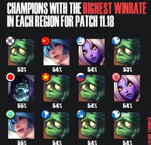 0战胜芬兰 0战胜芬兰