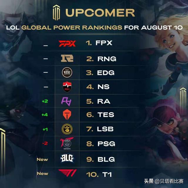 的安妮卡盖 的安妮卡盖